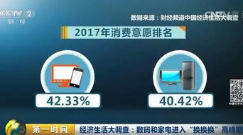 國產(chǎn)手機(jī)價(jià)格集體上揚(yáng)背后 供應(yīng)鏈波動與市場策略的雙重變奏